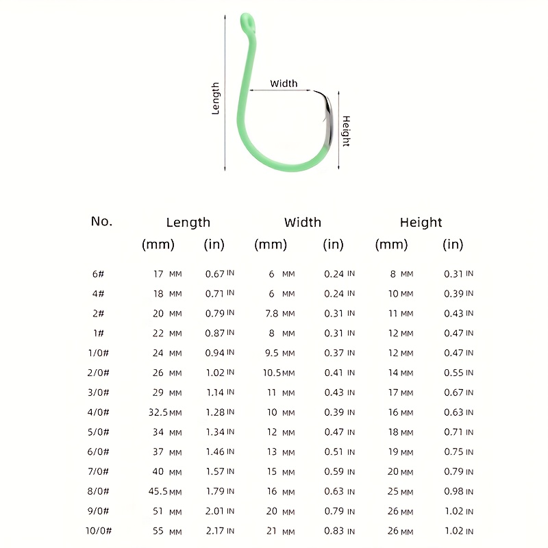 ZYZHE 10 adet/kutu Aydınlık Da - Fishing Hook Circle incelemesi ve fiyatı