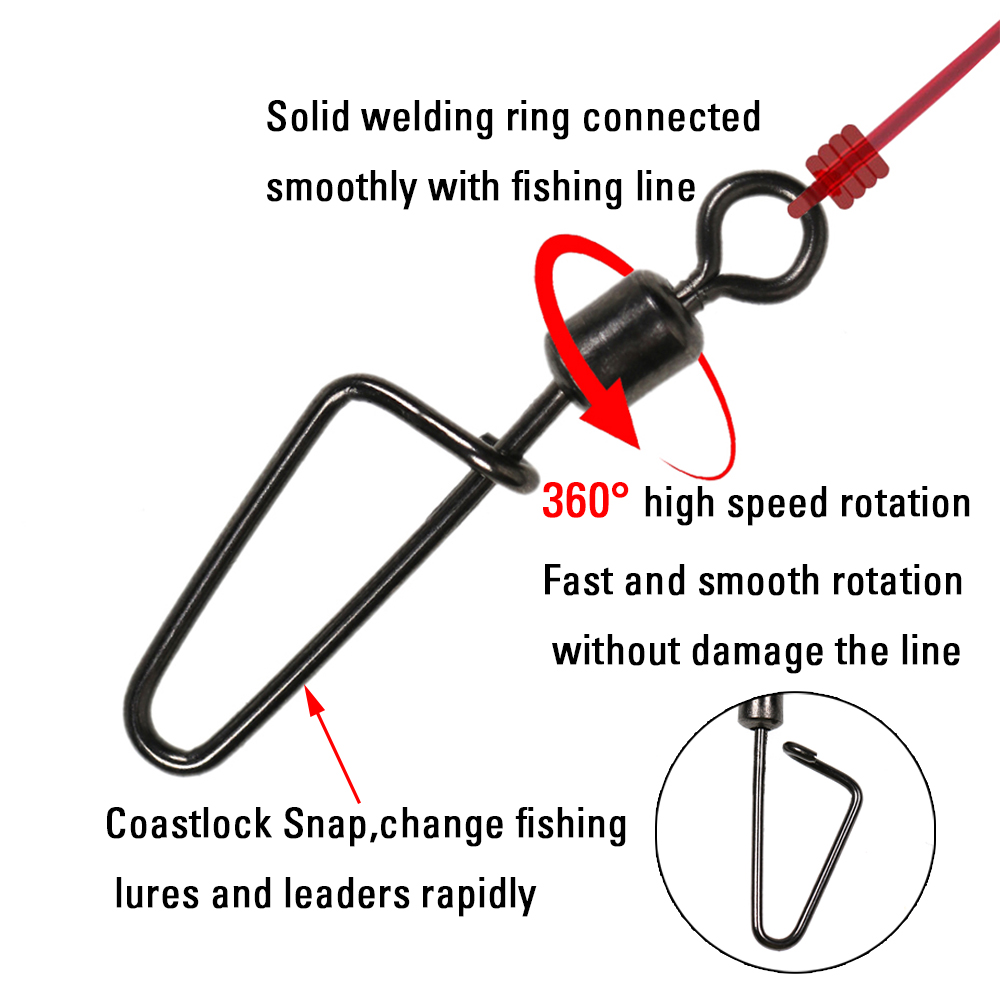 20 adet Siyah Nikel Balıkçılık - Fishing Hook Stainless Steel incelemesi ve fiyatı
