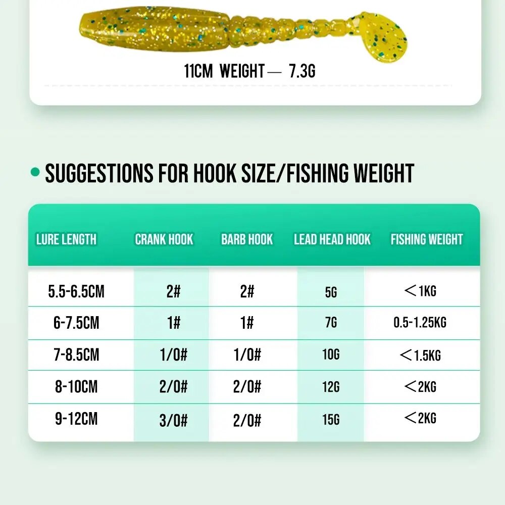 HISTAR 1 torba yüksek elastiki - Fishing Hook Circle incelemesi ve fiyatı