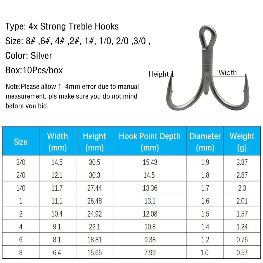 Balıkçılık Tiz Kanca Yüksek Ka - Fishing Hook Offset incelemesi ve fiyatı