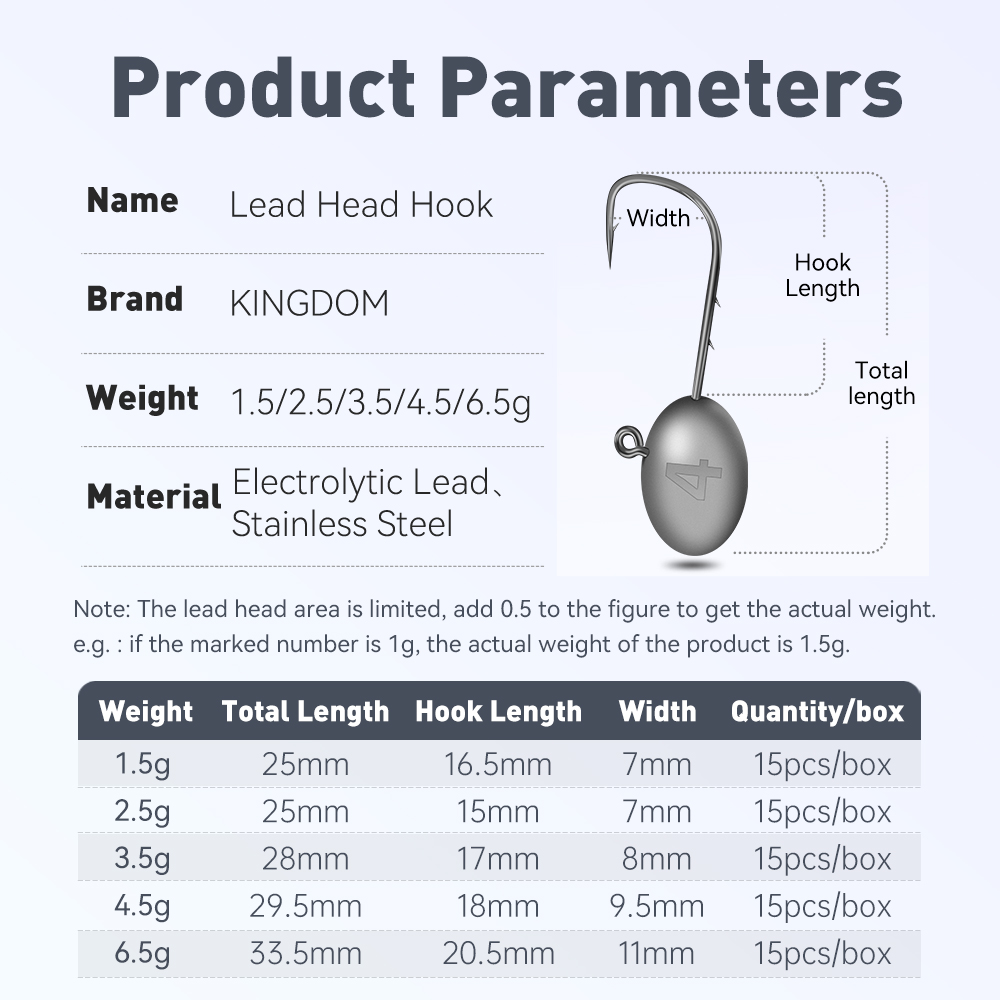 Krallık 15 adet Kurşun Kafa Ka - Fishing Hook Assortment incelemesi ve fiyatı