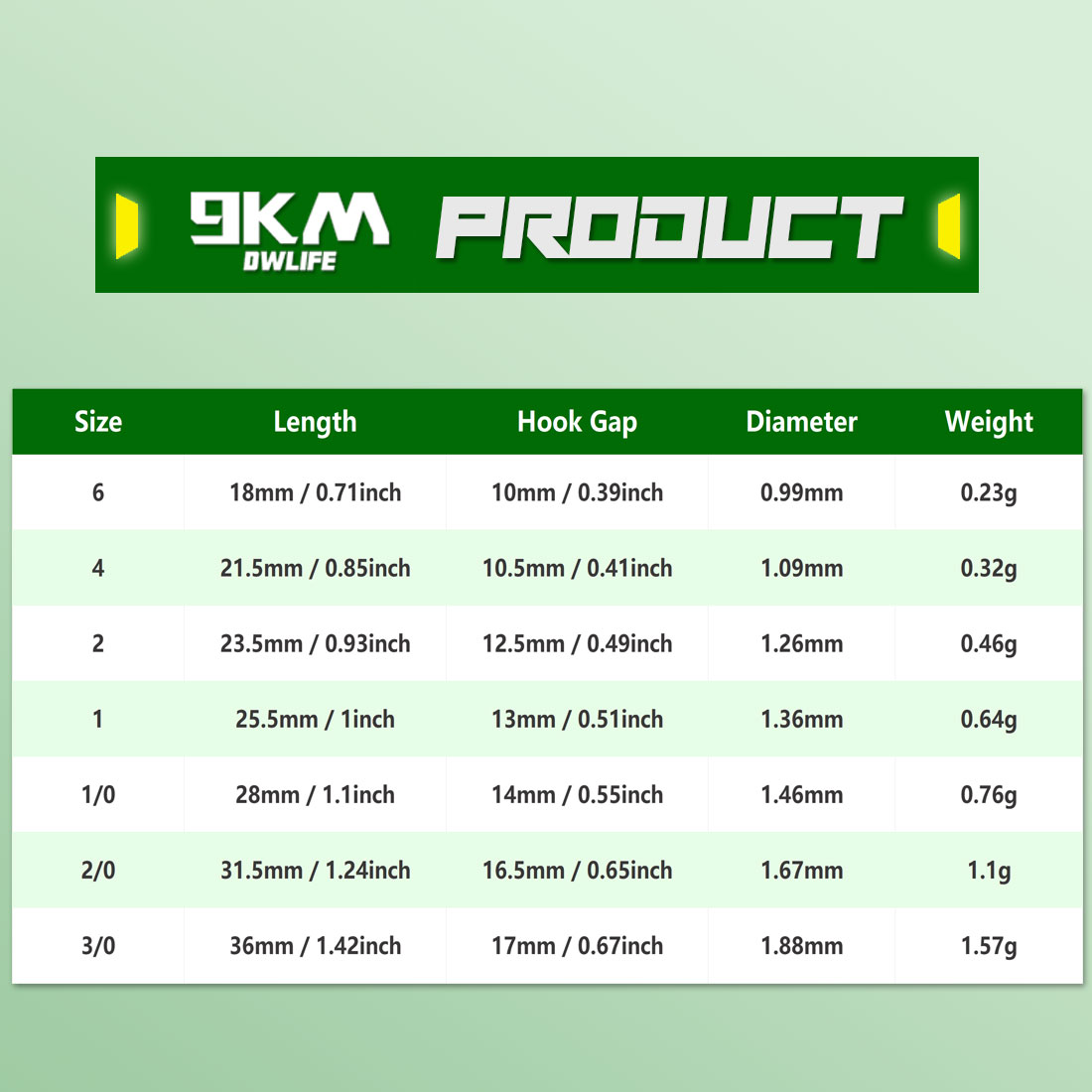 25-50 Adet Sazan Balıkçılığı i - Fishing Hook Circle incelemesi ve fiyatı