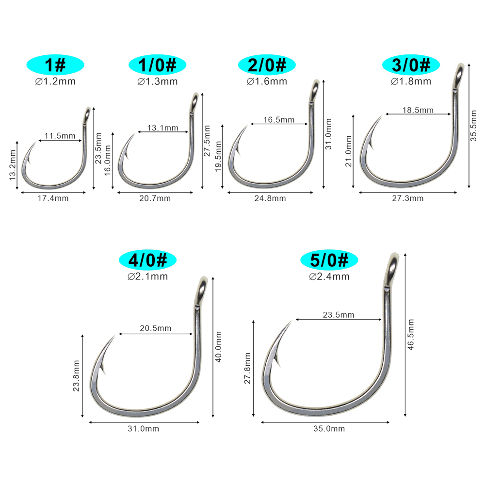 ICERIO 10 adet mat kalay kapla - Fishing Hook Offset incelemesi ve fiyatı