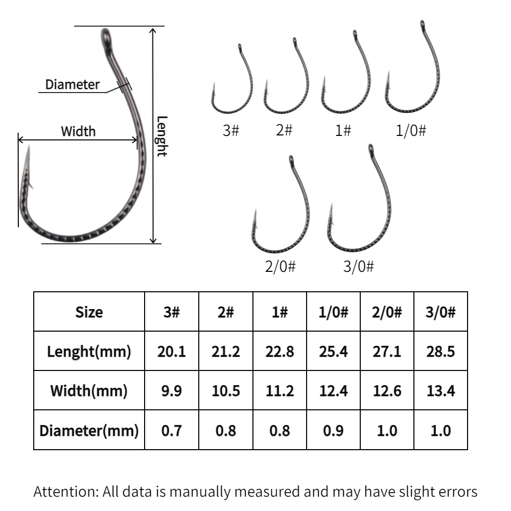 50 adet tuhaf kancalar yüksek  - Fishing Hook Assortment incelemesi ve fiyatı