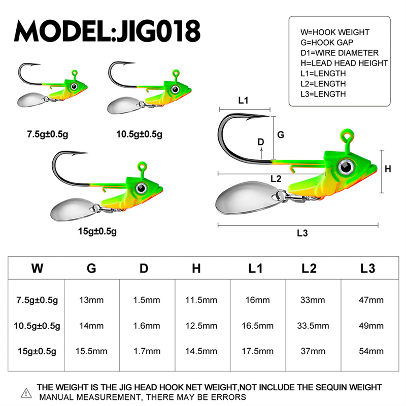 7g 10g 15g Kurşun Başlı Jig Ka - Fishing Hook Circle incelemesi ve fiyatı