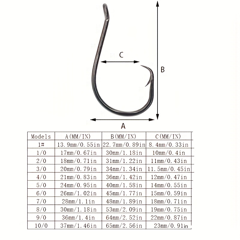 50 adet Daire Kancalar Balıkçı - Fishing Hook Circle incelemesi ve fiyatı