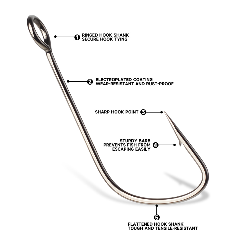 Süper Kıtalar 2 # -12 #   10 a - Fishing Hook Offset incelemesi ve fiyatı